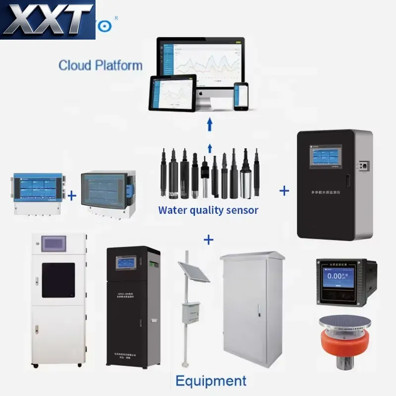 XXT Digital Water Quality Test - đánh giá và giá Ph Meter Digital Water Tester