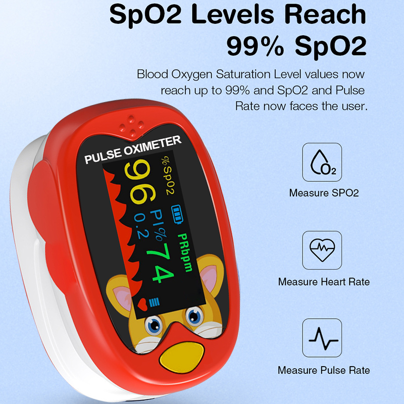 Fingertip Pulse Oximeter USB C - đánh giá và giá Pulse Oximeter Fingertip Rechargeable
