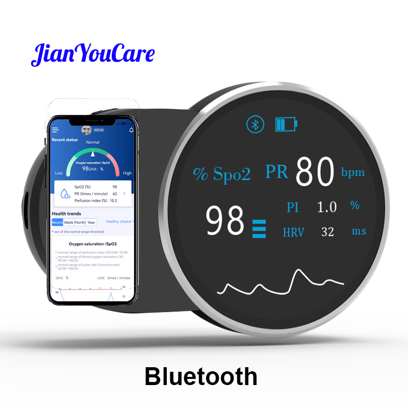 Portable rechargeable Fingerti - đánh giá và giá Pulse Oximeter Fingertip Rechargeable