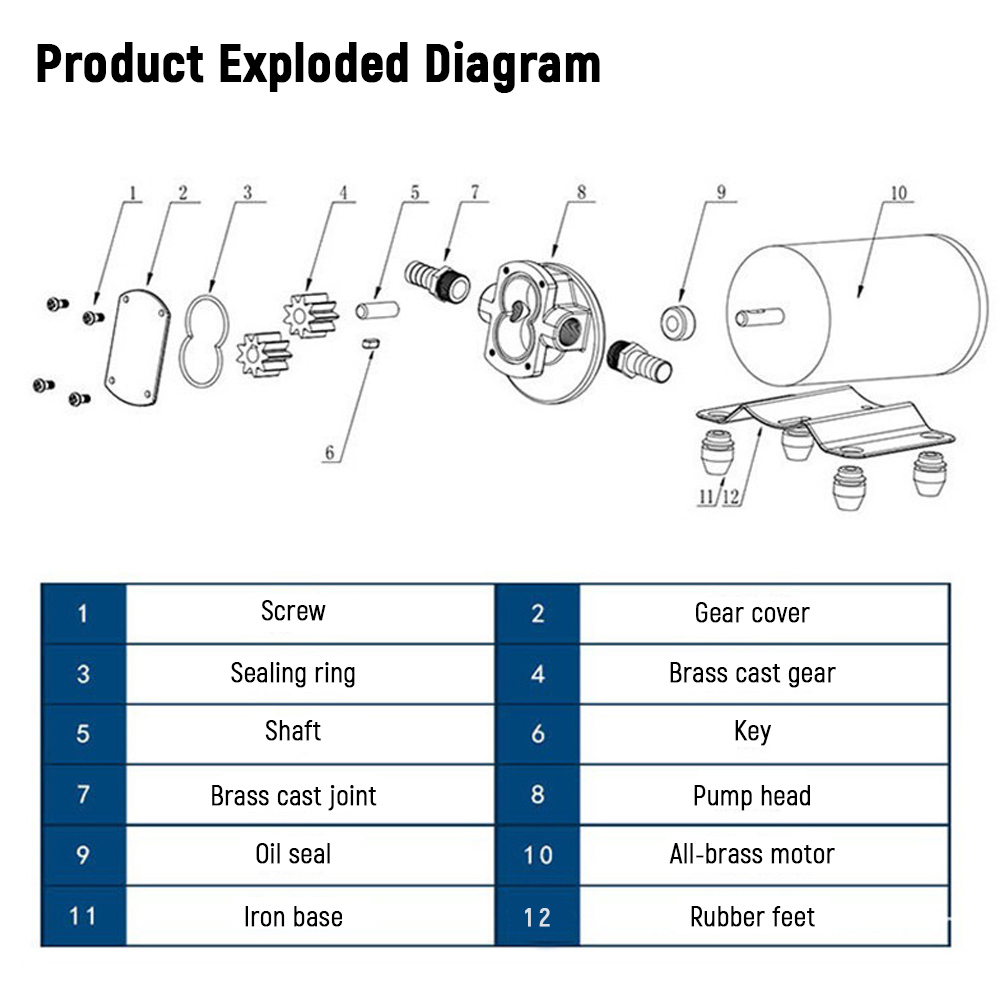 Gear Oil Pump 12V 24V Electric - đánh giá và giá Mini Peristaltic Pump 12V