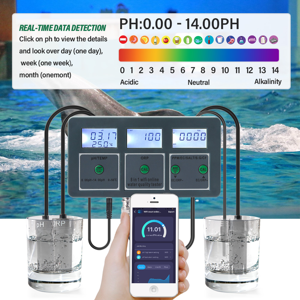 Yieryi WiFi Tuya Thông Minh Độ - đánh giá và giá Ph Meter Digital Water Tester